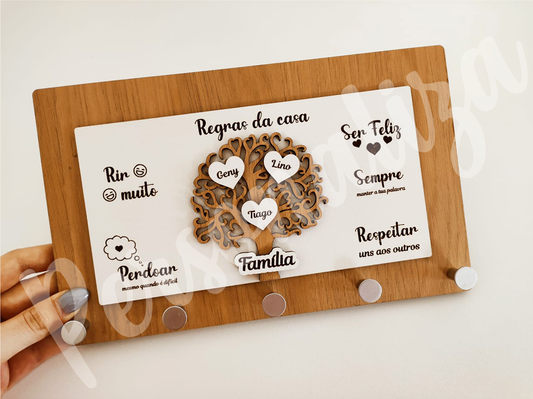 Chaveiro - Regras da Família