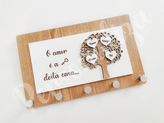 Chaveiro -  árvore família