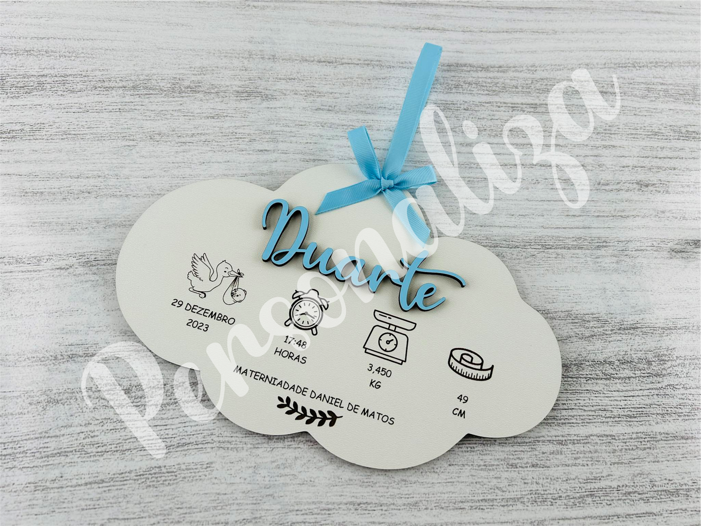 Nuvem c/ dados de nascimento
