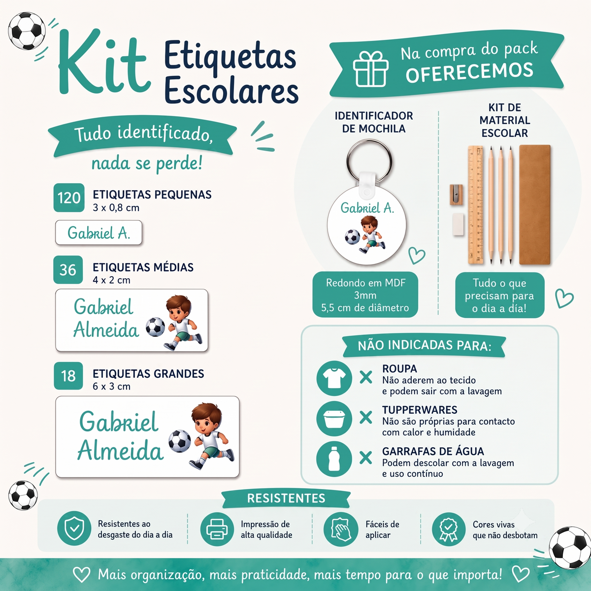 Kit etiquetas escolares